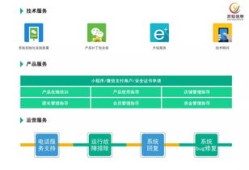 如何加入原创视频教程的行列？揭秘入门与提升之路