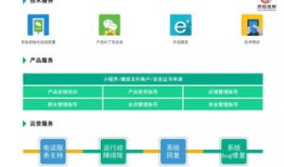 如何加入原创视频教程的行列？揭秘入门与提升之路