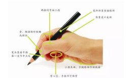 如何改正用尺子写字的误区？一份实用的教程解析