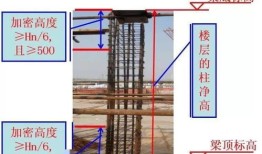 如何轻松掌握系领带技巧？手工简单教程大揭秘！
