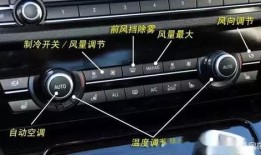 汽车如何做标定？新手必看标定教程全解析！