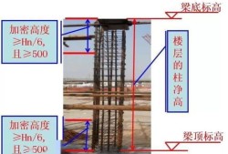 如何练后空翻？揭秘后空翻教程及技巧，轻松掌握空中舞步！
