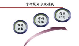疑问解答如何轻松自制发泡模型？跟着教程一步步来！
