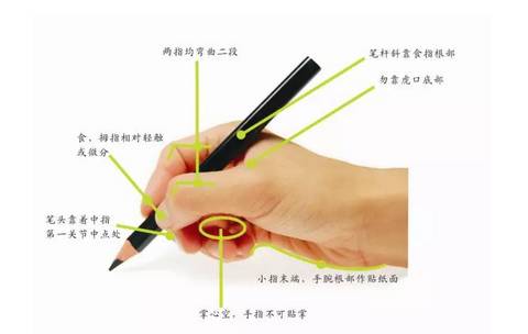 如何改正用尺子写字的误区？一份实用的教程解析