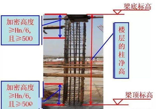 如何轻松掌握系领带技巧？手工简单教程大揭秘！