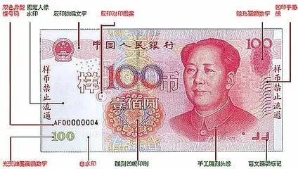 如何看荧光纸币图片教程？揭秘辨别真伪的实用技巧！