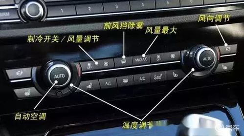 汽车如何做标定？新手必看标定教程全解析！